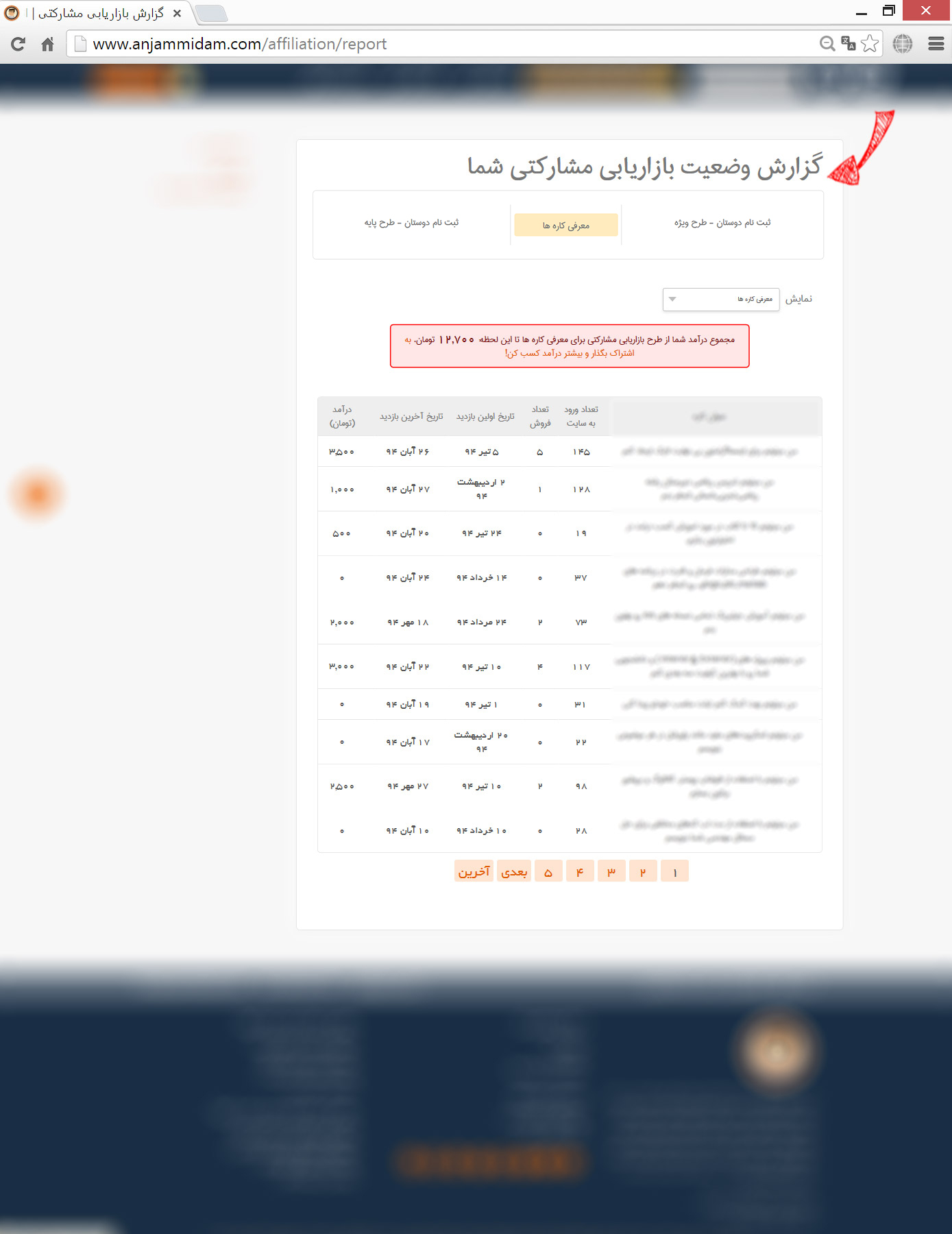 سیستم گزارش‌گیری از وضعیت بازاریابی مشارکتی و درآمدهای آن