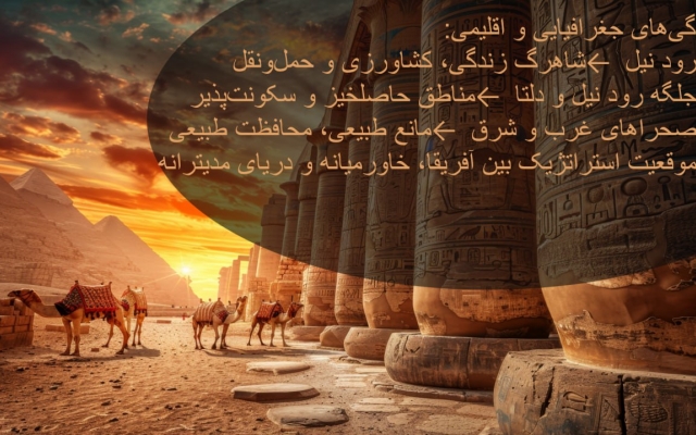 پاورپوینت متناسب با خواسته شما درست کنم