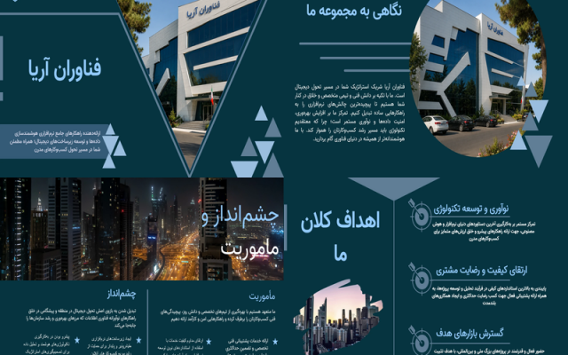 پاورپوینت شما را کاملاً اختصاصی و جذاب دیزاین کنم