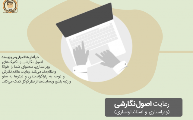 تولید محتوای سایت در 4 فرمت انجام بدم.