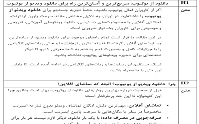 محتوای سئو بنویسم! من کلماتی رو مینویسم که میفروشه!