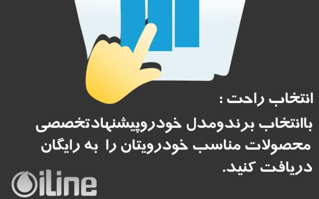 سفارشهای طراحی پوستر و بنر با نرم افزار کورل دراو انجام بدم