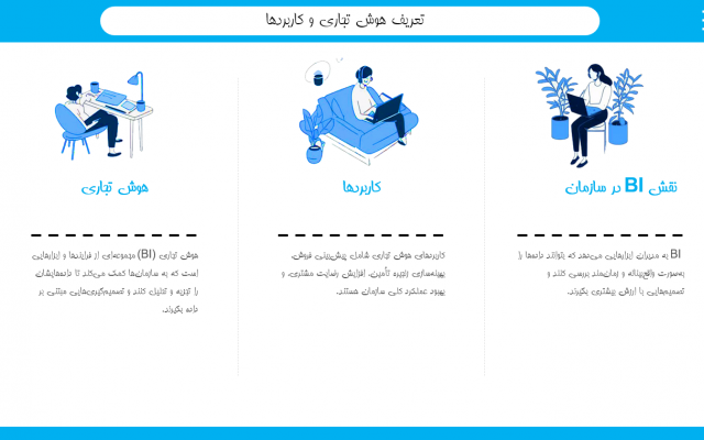 ساخت و طراحی پاورپوینت انجام دهم