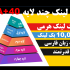 10,000 بک لینک لایه ای DA+40 بسازم