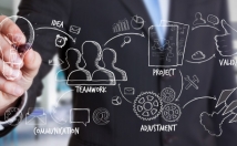 توسعه-کسب-کار-فروش-محصول-بازارهای-داخلی-خارجی-کمک