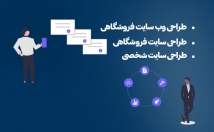 انواع-وب-سایت-فروشگاهی-شرکتی-باید-وردپرس-طراحی