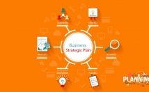 برنامه-استراتژیک-کسب-کار-بنویسم