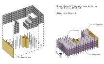 ترسیم-دیاگرام-معماری-ارائه-ایده-کمک