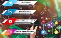 تولید-ترجمه-محتوا-تمامی-زمینه