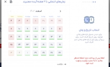 طراحی-سایت-نوبت-دهی-آنلاین-امکانات-عالی