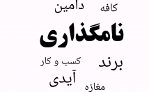 نام-انتخاب-بسازم-برند-کسب-کار-آیدی-فضای-مجازی-دامین-سایت