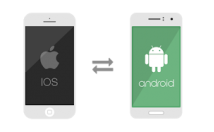 نوع-اپلیکیشن-مد-کیفیت-بالا-طراحی-اجرا