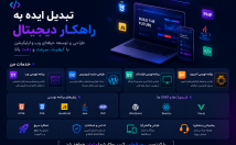 برنامه-نویسی-طراحی-سایت