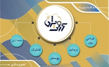 پوستر-بنر-تبلیغاتی-شبکه-اجتماعی-سایت-مناسب-چاپ-طراحی