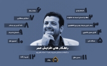 هرگونه-اینفوگرافیک-عکس-نوشته-زیبایی-طراحی