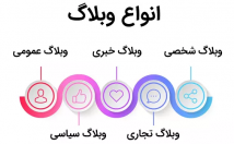 ساخت-وبلاگ-بلاگفایاسرویس-موردنظرشما