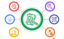 کمک-منابع-انگلیسی-محتوای-یونیک-تولید