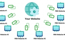 شبکه-PBN-چند-لایه-هزار-پست-ریپورتاژ-اتوریتی-بالا-سوشیال-مدیا-بسازم